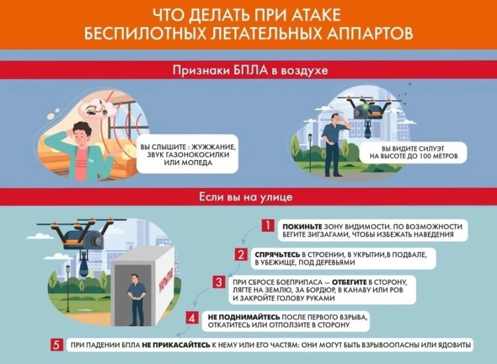 deystviya-pri-atake-bpla_1754917006308994900__800x800